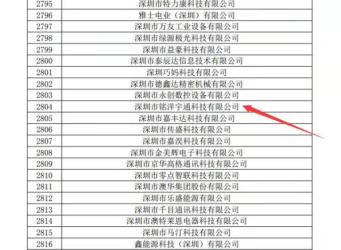 万向娱乐国家高新企业