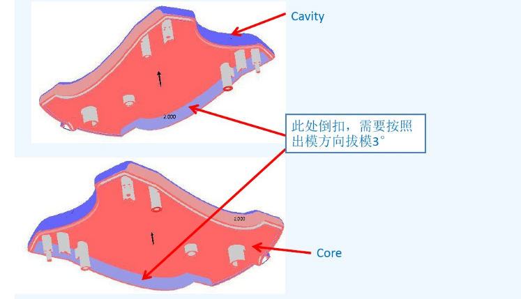 万向娱乐DFM分析